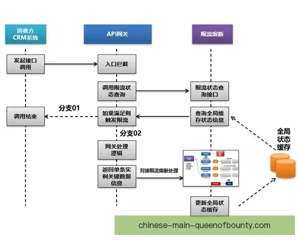 世界杯出线形势分析方法与关键变量系统解析实战指南框架研究思路